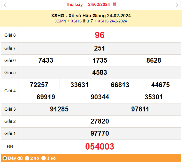 XSHG 9/3, Kết quả xổ số Hậu Giang hôm nay 9/3/2024, KQXSHG thứ Bảy ngày 9 tháng 3 XSHG 9/3, Kết quả xổ số Hậu Giang hôm nay 9/3/2024, KQXSHG thứ Bảy ngày 9 tháng 3