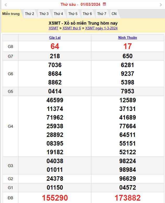 XSMT 2/3, Kết quả xổ số miền Trung hôm nay 2/3/2024,xổ số miền Trung ngày 2 tháng 3, trực tiếp XSMT 2/3 XSMT 2/3, Kết quả xổ số miền Trung hôm nay 2/3/2024,xổ số miền Trung ngày 2 tháng 3, trực tiếp XSMT 2/3