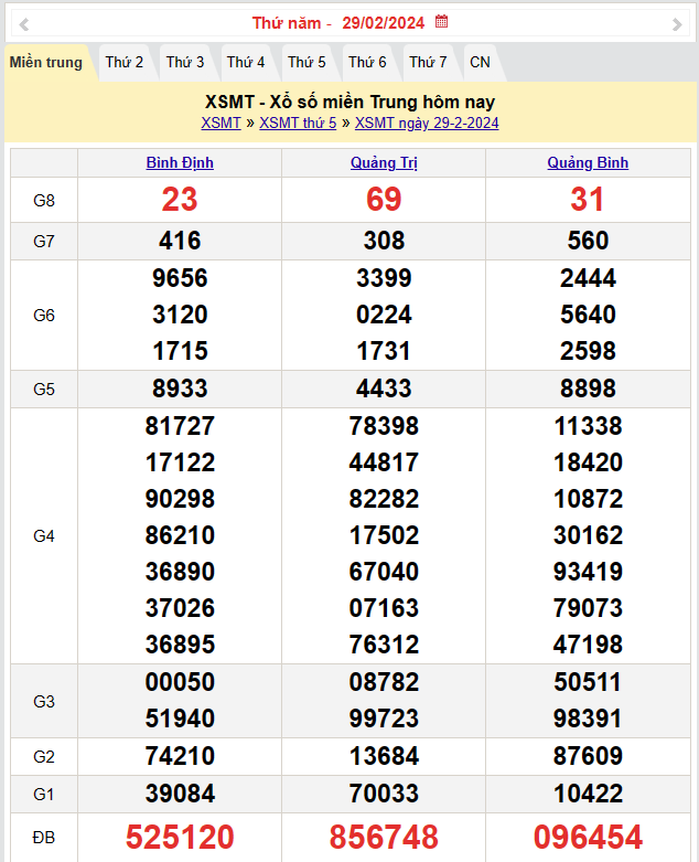 XSMT 2/3, Kết quả xổ số miền Trung hôm nay 2/3/2024,xổ số miền Trung ngày 2 tháng 3, trực tiếp XSMT 2/3 XSMT 2/3, Kết quả xổ số miền Trung hôm nay 2/3/2024,xổ số miền Trung ngày 2 tháng 3, trực tiếp XSMT 2/3