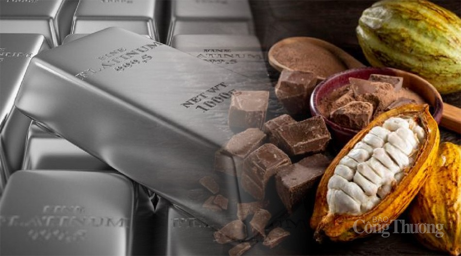 Thị trường hàng hóa hôm nay ngày 5/3: Thị trường hàng hóa khởi động tuần mới bằng lực mua tích cực Thị trường hàng hóa hôm nay ngày 5/3: Thị trường hàng hóa khởi động tuần mới bằng lực mua tích cực