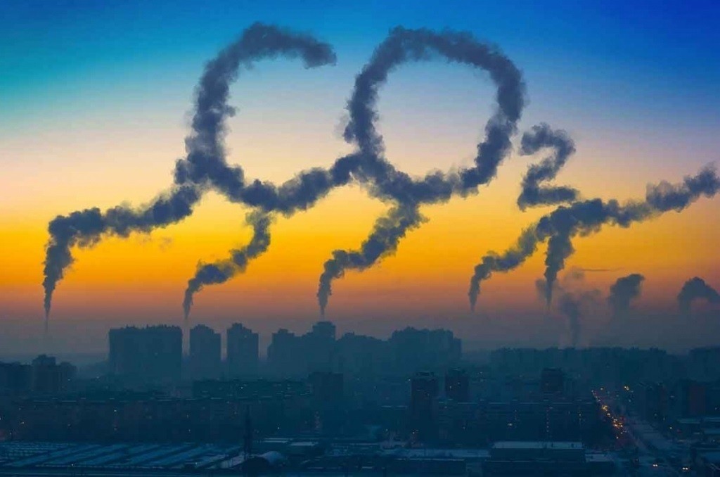 CO2 CO2