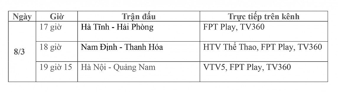 Lịch thi đấu trực tiếp vòng 13 V-League 2023/2024 ngày 8/3: Hà Tĩnh-Hải Phòng, Nam Định-Thanh Hóa, Hà Nội-Quảng Nam