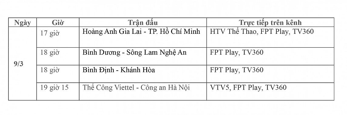 Lịch thi đấu trực tiếp vòng 13 V-League 2023/2024 ngày 9/3: HAGL-TP.HCM, Bình Dương-Sông Lam Nghệ An, Bình Định-Khánh Hòa, Viettel-CAHN