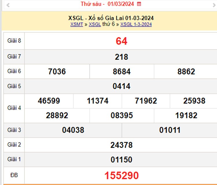 XSGL 8/3, Kết quả xổ số Gia Lai hôm nay 8/3/2024, KQXSGL thứ Sáu ngày 8 tháng 3 XSGL 8/3, Kết quả xổ số Gia Lai hôm nay 8/3/2024, KQXSGL thứ Sáu ngày 8 tháng 3