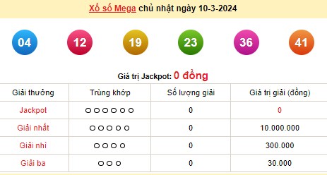 Vietlott 10/3, kết quả xổ số Vietlott hôm nay 10/3/2024, Vietlott Mega 6/45 10/3 Vietlott 10/3, kết quả xổ số Vietlott hôm nay 10/3/2024, Vietlott Mega 6/45 10/3