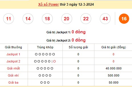 Vietlott 12/3, kết quả xổ số Vietlott hôm nay ngày 12/3/2024, Vietlott Power 6/55 12/3 Vietlott 12/3, kết quả xổ số Vietlott hôm nay ngày 12/3/2024, Vietlott Power 6/55 12/3