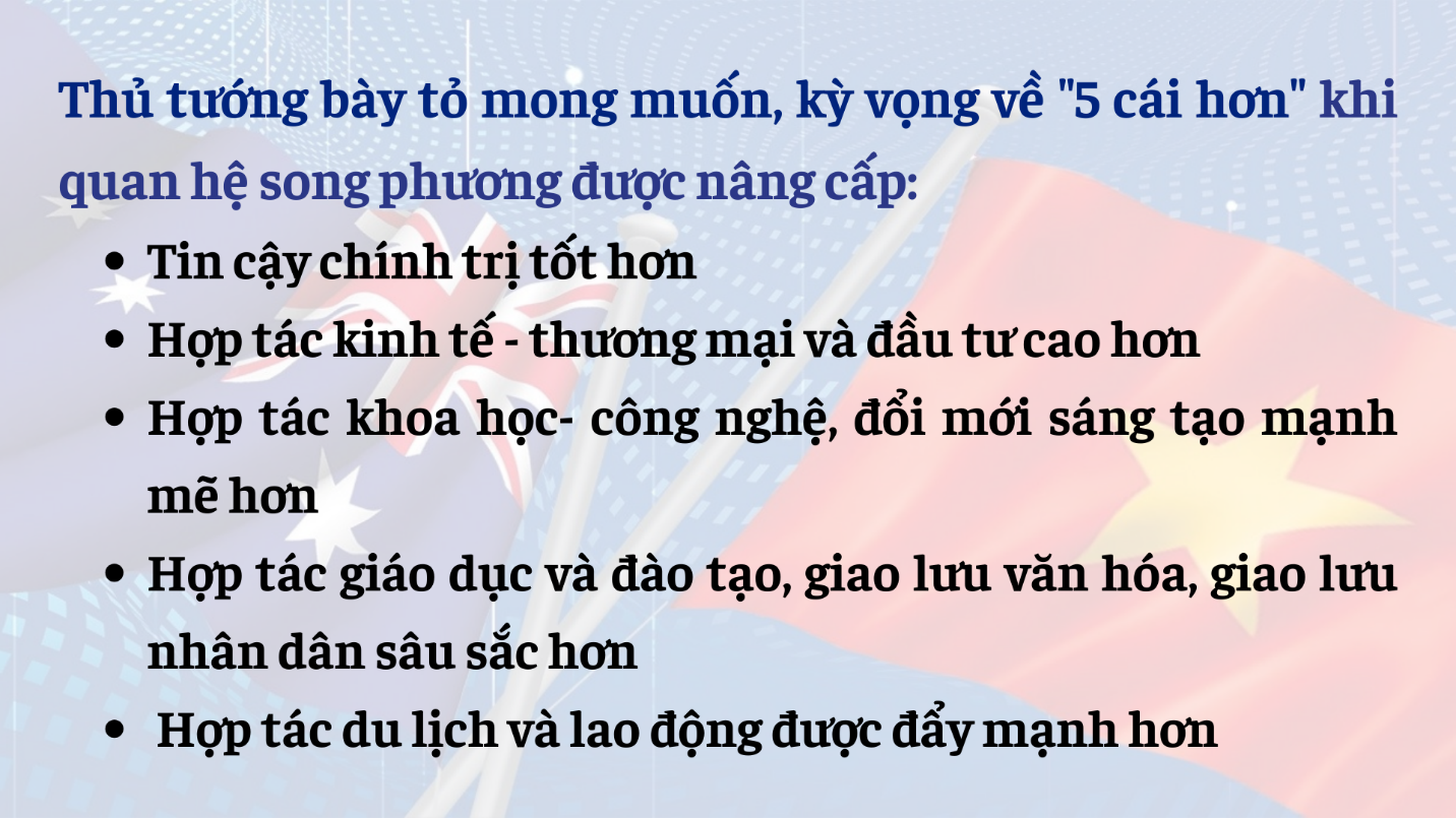 Chương mới về hợp tác kinh tế - thương mại - đầu tư từ chuyến công tác của Thủ tướng thăm Australia và New Zealand kinh tế