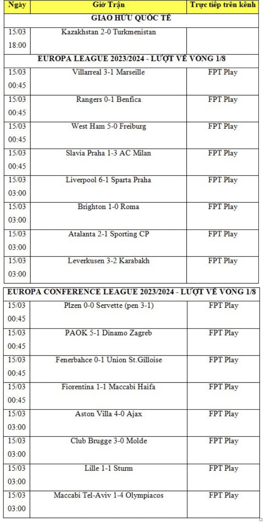 Kết quả bóng đá hôm nay 15/3: Liverpool và AC Milan thắng đậm Kết quả bóng đá hôm nay 15/3: Liverpool và AC Milan thắng đậm