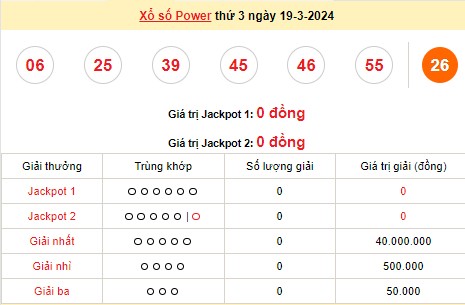 Vietlott 19/3, kết quả xổ số Vietlott hôm nay ngày 19/3/2024, Vietlott Power 6/55 19/3 Vietlott 19/3, kết quả xổ số Vietlott hôm nay ngày 19/3/2024, Vietlott Power 6/55 19/3