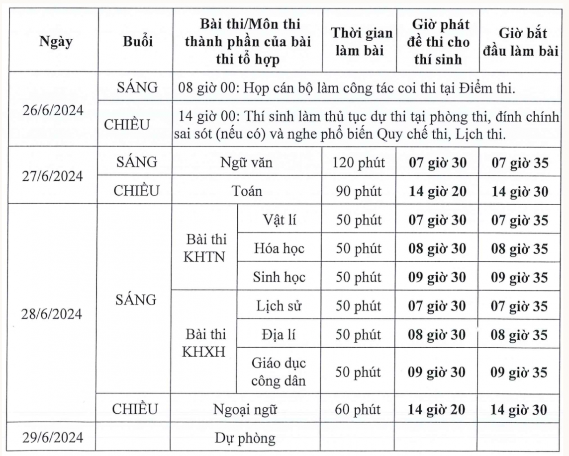 Bộ Giáo dục và Đào tạo công bố lịch thi tốt nghiệp THPT năm 2024 Bộ Giáo dục và Đào tạo công bố lịch thi tốt nghiệp THPT năm 2024