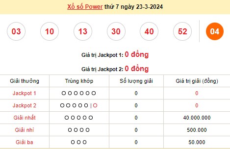Vietlott 23/3, kết quả xổ số Vietlott hôm nay ngày 23/3/2024, Vietlott Power 6/55 23/3 Vietlott 23/3, kết quả xổ số Vietlott hôm nay ngày 23/3/2024, Vietlott Power 6/55 23/3