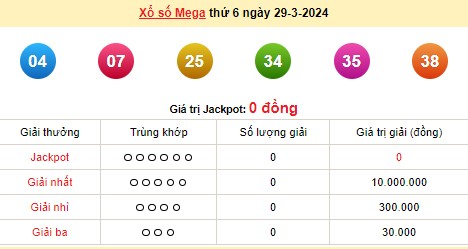 Vietlott 29/3, kết quả xổ số Vietlott hôm nay 29/3/2024, Vietlott Mega 6/45 29/3 Vietlott 29/3, kết quả xổ số Vietlott hôm nay 29/3/2024, Vietlott Mega 6/45 29/3