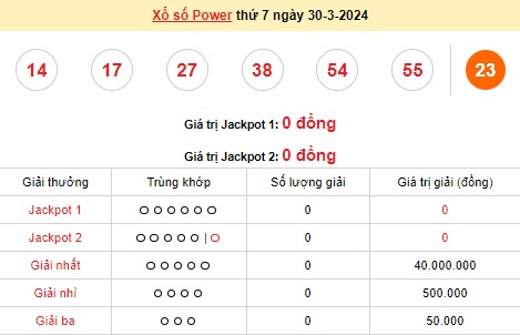 Vietlott 30/3, kết quả xổ số Vietlott hôm nay ngày 30/3/2024, Vietlott Power 6/55 30/3 Vietlott 30/3, kết quả xổ số Vietlott hôm nay ngày 30/3/2024, Vietlott Power 6/55 30/3