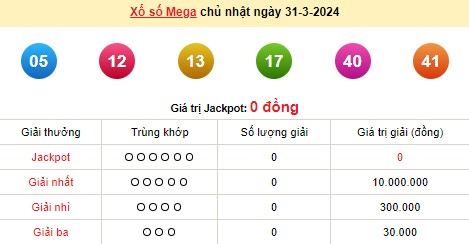 Vietlott 31/3, kết quả xổ số Vietlott hôm nay 31/3/2024, Vietlott Mega 6/45 31/3 Vietlott 31/3, kết quả xổ số Vietlott hôm nay 31/3/2024, Vietlott Mega 6/45 31/3