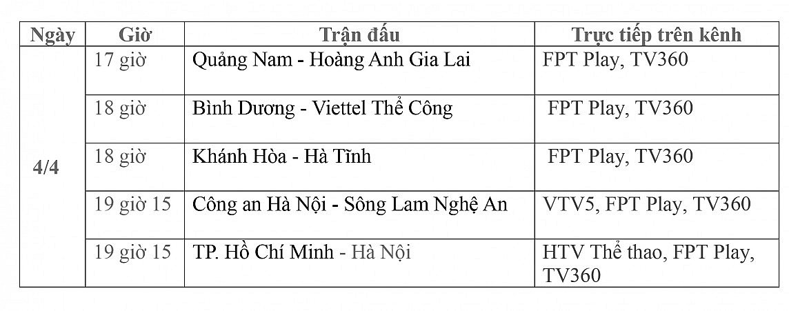 Lịch thi đấu trực tiếp vòng 15 V-League 2023/2024 ngày 4/4: Quảng Nam-HAGL, Bình Dương -Viettel, Khánh Hòa-Hà Tĩnh, CAHN-SLNA, TP.HCM-Hà Nội