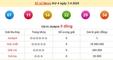 Vietlott 3/4, kết quả xổ số Vietlott hôm nay 3/4/2024, Vietlott Mega 6/45 3/4 Vietlott 3/4, kết quả xổ số Vietlott hôm nay 3/4/2024, Vietlott Mega 6/45 3/4