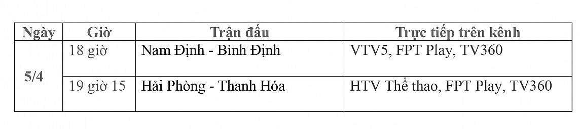 Lịch thi đấu trực tiếp vòng 15 V-League 2023/2024 ngày 5/4: Nam Định-Bình Định, Hải Phòng-Thanh Hóa
