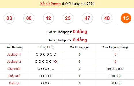 Vietlott 4/4, kết quả xổ số Vietlott hôm nay ngày 4/4/2024, Vietlott Power 6/55 4/4 Vietlott 4/4, kết quả xổ số Vietlott hôm nay ngày 4/4/2024, Vietlott Power 6/55 4/4