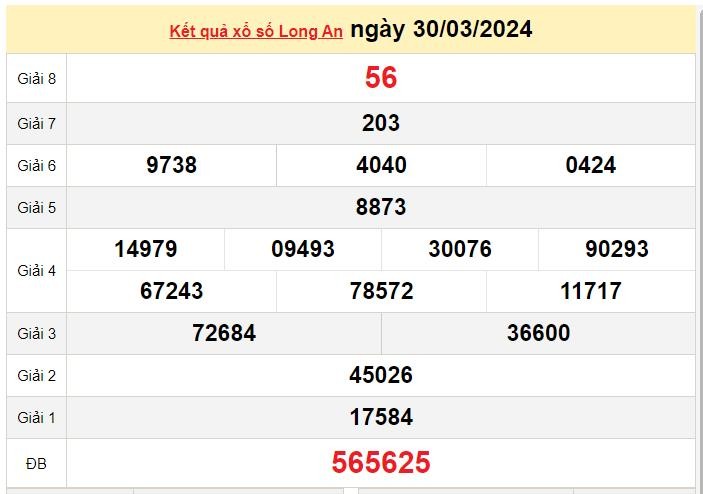 XSLA 30/3, Kết quả Xổ số Long An ngày 30/3 XSLA 30/3, Kết quả Xổ số Long An ngày 30/3