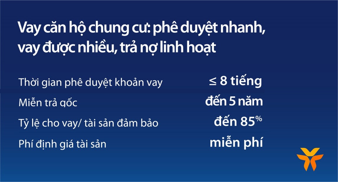 Giá chung cư tăng, vay căn hộ tại VIB lãi suất từ 5,9%, miễn trả gốc đến 5 năm Giá chung cư tăng, vay căn hộ tại VIB lãi suất từ 5,9%, miễn trả gốc đến 5 năm