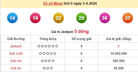 Vietlott 5/4, kết quả xổ số Vietlott hôm nay 5/4/2024, Vietlott Mega 6/45 5/4 Vietlott 5/4, kết quả xổ số Vietlott hôm nay 5/4/2024, Vietlott Mega 6/45 5/4