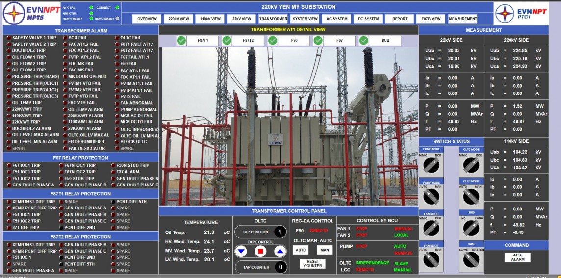Phần mềm tích hợp của NPTS