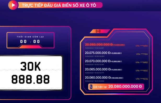 Hà Nội: Biển số 30K-888.88 được 