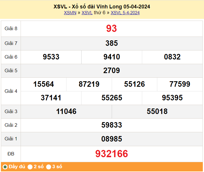 XSVL 19/4, Xem kết quả xổ số Vĩnh Long hôm nay 19/4/2024, xổ số Vĩnh Long ngày 19 tháng 4 XSVL 19/4, Xem kết quả xổ số Vĩnh Long hôm nay 19/4/2024, xổ số Vĩnh Long ngày 19 tháng 4