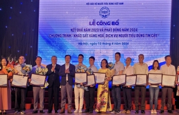 Hơn 11.000 lượt bình chọn hàng hóa, dịch vụ người tiêu dùng tin cậy qua mạng