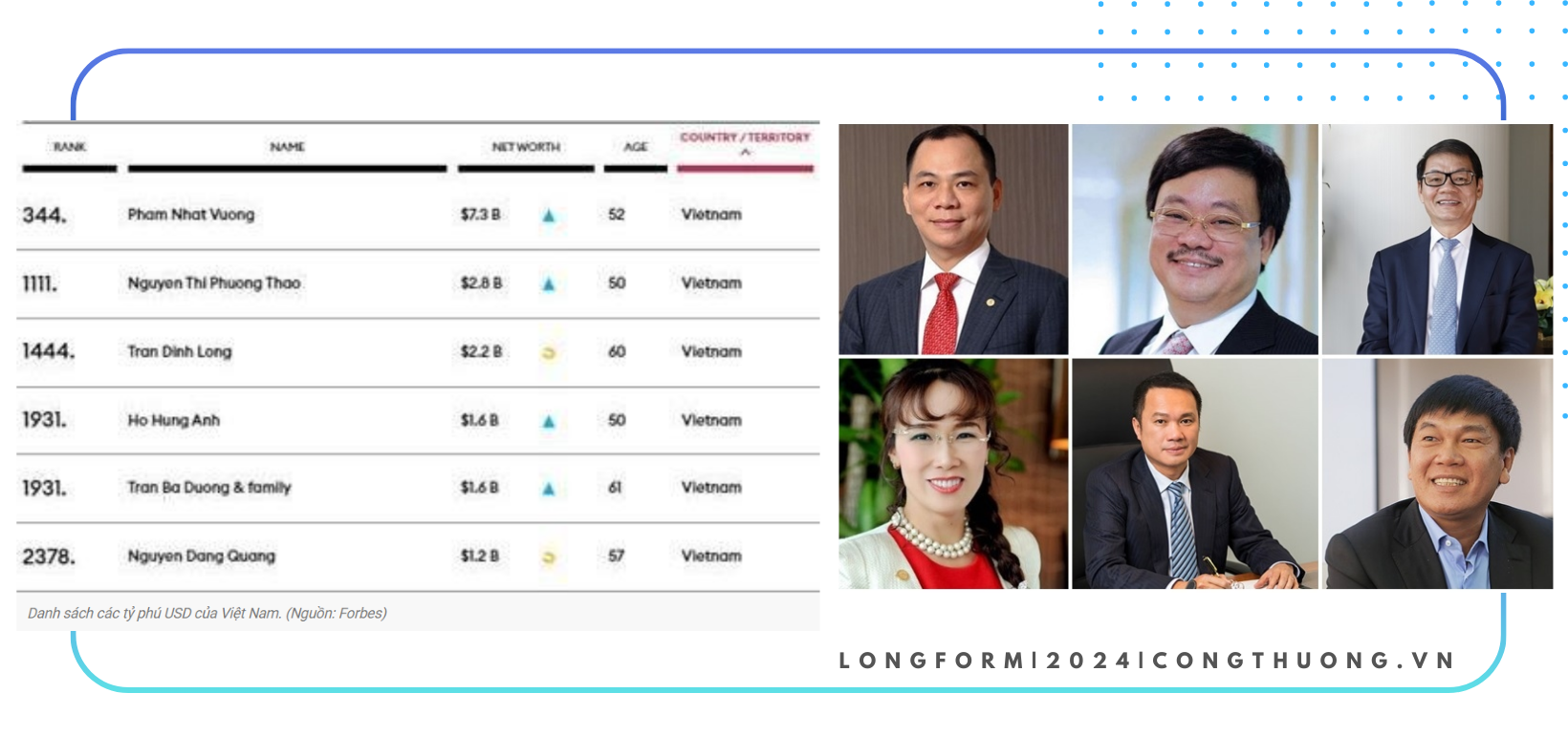 Longform |Bài 2: Doanh nghiệp “chung vai” chia sẻ khó khăn cùng đất nước Longform |Bài 2: Doanh nghiệp “chung vai” chia sẻ khó khăn cùng đất nước