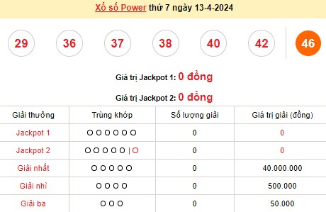 Vietlott 13/4, kết quả xổ số Vietlott hôm nay ngày 13/4/2024, Vietlott Power 6/55 13/4 Vietlott 13/4, kết quả xổ số Vietlott hôm nay ngày 13/4/2024, Vietlott Power 6/55 13/4