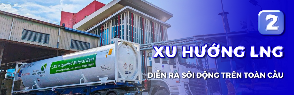 Longform: Xu hướng LNG và hành trình phát triển điện khí Việt Nam