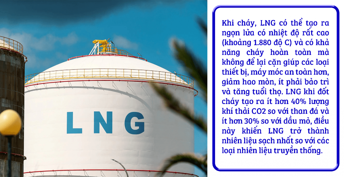 Longform: Xu hướng LNG và hành trình phát triển điện khí Việt Nam