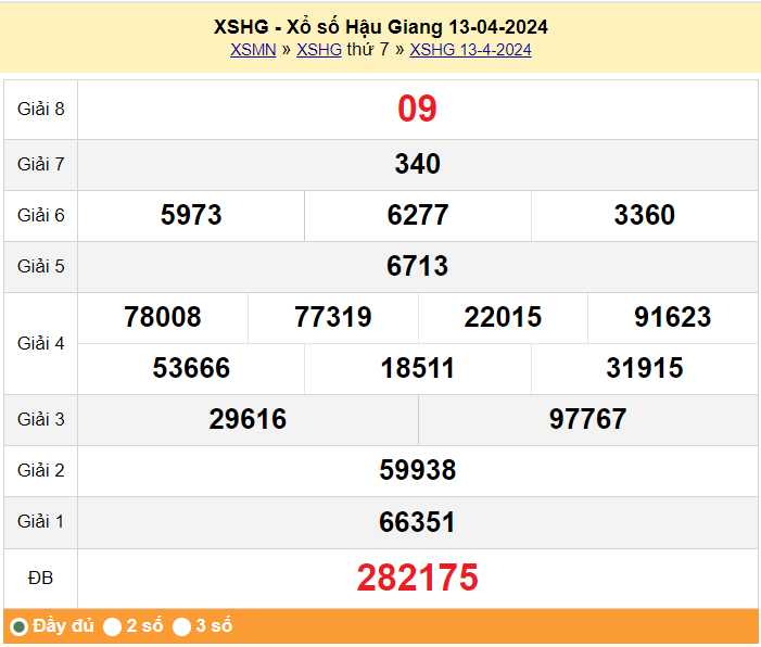 XSHG 27/4, Kết quả xổ số Hậu Giang hôm nay 27/4/2024, KQXSHG thứ Bảy ngày 27 tháng 4 XSHG 27/4, Kết quả xổ số Hậu Giang hôm nay 27/4/2024, KQXSHG thứ Bảy ngày 27 tháng 4