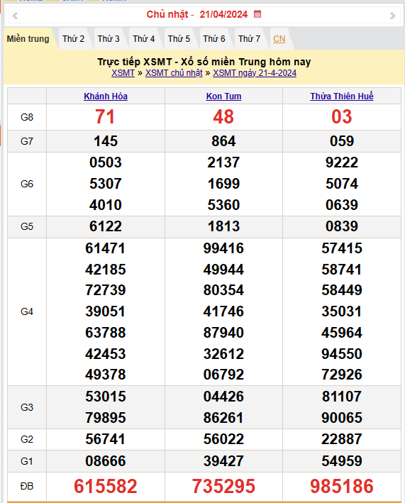 XSMT 22/4, Kết quả xổ số miền Trung hôm nay 22/4/2024,xổ số miền Trung ngày 22 tháng 4, trực tiếp XSMT 22/4 XSMT 22/4, Kết quả xổ số miền Trung hôm nay 22/4/2024,xổ số miền Trung ngày 22 tháng 4, trực tiếp XSMT 22/4