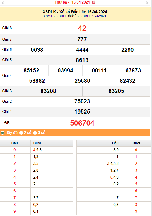 XSDLK 23/4, Kết quả xổ số Đắk Lắk hôm nay 23/4/2024, KQXSDLK thứ Ba ngày 23 tháng 4 XSDLK 23/4, Kết quả xổ số Đắk Lắk hôm nay 23/4/2024, KQXSDLK thứ Ba ngày 23 tháng 4