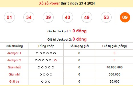 Vietlott 23/4, kết quả xổ số Vietlott hôm nay ngày 23/4/2024, Vietlott Power 6/55 23/4 Vietlott 23/4, kết quả xổ số Vietlott hôm nay ngày 23/4/2024, Vietlott Power 6/55 23/4