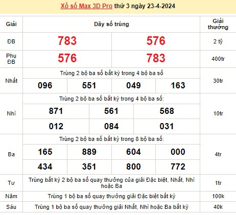 Vietlott 23/4, kết quả xổ số Vietlott hôm nay ngày 23/4/2024, Vietlott Power 6/55 23/4 Vietlott 23/4, kết quả xổ số Vietlott hôm nay ngày 23/4/2024, Vietlott Power 6/55 23/4