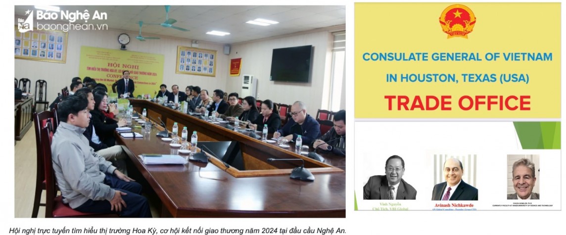 Đẩy mạnh kết nối xúc tiến thương mại – đầu tư cho doanh nghiệp Việt Nam với vùng Nam Hoa Kỳ Đẩy mạnh kết nối xúc tiến thương mại – đầu tư cho doanh nghiệp Việt Nam với vùng Nam Hoa Kỳ