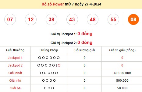 Vietlott 27/4, kết quả xổ số Vietlott hôm nay ngày 27/4/2024, Vietlott Power 6/55 27/4 Vietlott 27/4, kết quả xổ số Vietlott hôm nay ngày 27/4/2024, Vietlott Power 6/55 27/4