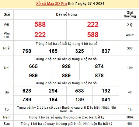 Vietlott 27/4, kết quả xổ số Vietlott hôm nay ngày 27/4/2024, Vietlott Power 6/55 27/4 Vietlott 27/4, kết quả xổ số Vietlott hôm nay ngày 27/4/2024, Vietlott Power 6/55 27/4