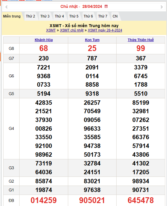 XSMT 29/4, Kết quả xổ số miền Trung hôm nay 29/4/2024,xổ số miền Trung ngày 29 tháng 4, trực tiếp XSMT 29/4 XSMT 29/4, Kết quả xổ số miền Trung hôm nay 29/4/2024,xổ số miền Trung ngày 29 tháng 4, trực tiếp XSMT 29/4