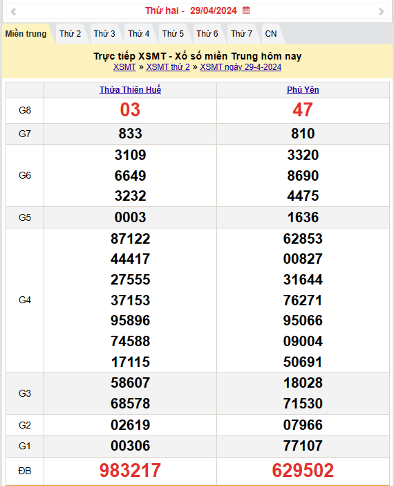 Kết quả Xổ số miền Trung ngày 30/4/2024, KQXSMT ngày 30 tháng 4, XSMT 30/4, xổ số miền Trung hôm nay Kết quả Xổ số miền Trung ngày 30/4/2024, KQXSMT ngày 30 tháng 4, XSMT 30/4, xổ số miền Trung hôm nay