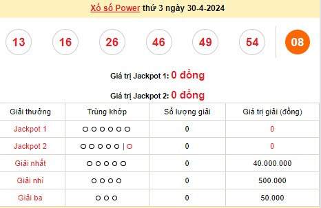 Vietlott 30/4, kết quả xổ số Vietlott hôm nay ngày 30/4/2024, Vietlott Power 6/55 30/4 Vietlott 30/4, kết quả xổ số Vietlott hôm nay ngày 30/4/2024, Vietlott Power 6/55 30/4