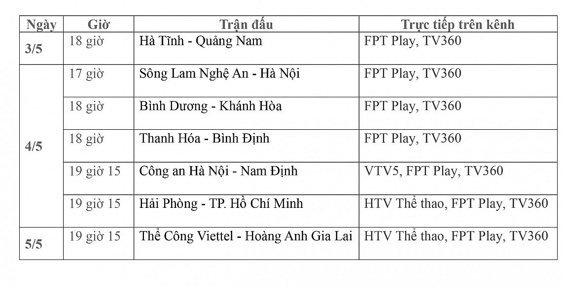 Lịch thi đấu trực tiếp vòng 16 V-League 2023/2024: Hà Tĩnh-Quảng Nam, SLNA-Hà Nội, Thanh Hóa-Bình Định, CAHN-Nam Định, Hải Phòng-TP.HCM Lịch thi đấu trực tiếp vòng 16 V League 2023/2024: Hà Tĩnh-Quảng Nam, SLNA-Hà Nội, Thanh Hóa-Bình Định, CAHN-Nam Định, Hải Phòng-TP.HCM