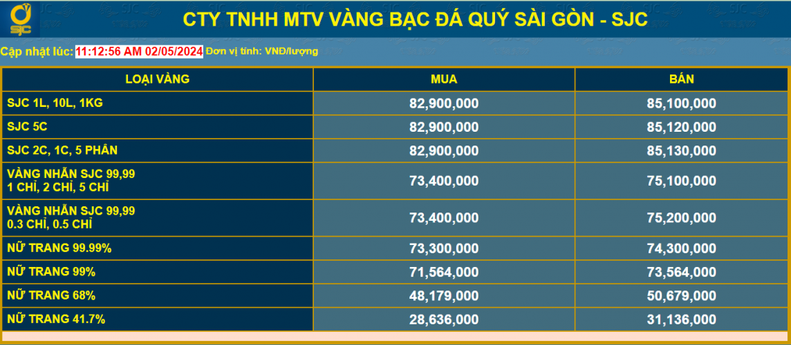 Có nên đầu tư vàng trong thời điểm giá vàng thế giới đang “phá luật”? Có nên đầu tư vàng trong thời điểm giá vàng thế giới đang “phá luật”?
