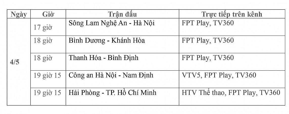Lịch thi đấu trực tiếp vòng 16 V-League 2023/2024 ngày 4/5: SLNA-Hà Nội, Thanh Hóa-Bình Định, CAHN-Nam Định, Hải Phòng-TP.HCM