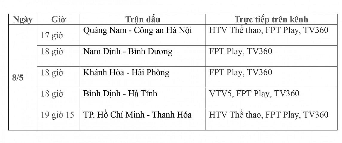 Lịch thi đấu trực tiếp vòng 17 V-League 2023/2024 ngày 8/5: Nam Định-Bình Dương, Khánh Hòa-Hải Phòng, Bình Định-Hà Tĩnh, TP.HCM-Thanh Hóa