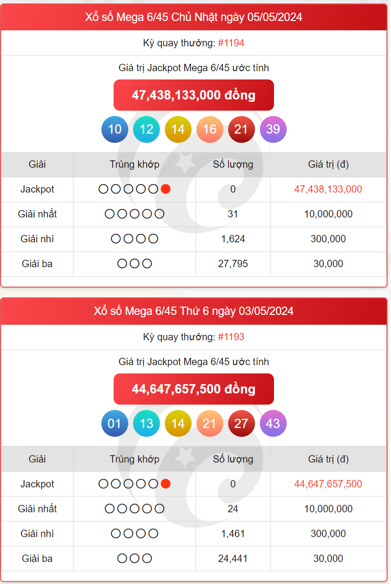 Vietlott 8/5, kết quả xổ số Vietlott hôm nay 8/5/2024, Vietlott Mega 6/45 8/5 Vietlott 8/5, kết quả xổ số Vietlott hôm nay 8/5/2024, Vietlott Mega 6/45 8/5