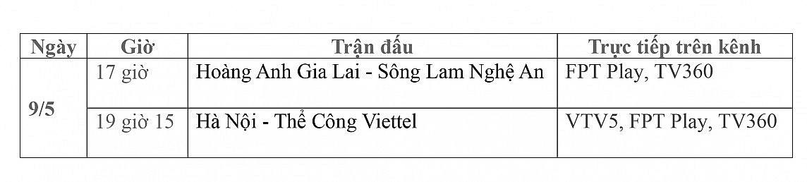 Lịch thi đấu trực tiếp vòng 17 V-League 2023/2024 ngày 9/5: Hoàng Anh Gia Lai-Sông Lam Nghệ An, Hà Nội-Thể Công Viettel